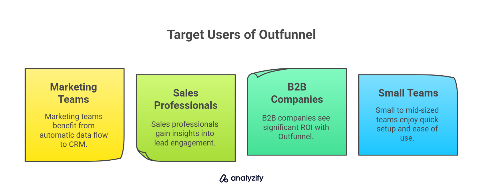 Target Users of Outfunnel