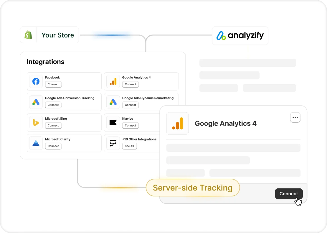 Analyzify server-side tracking for Shopify