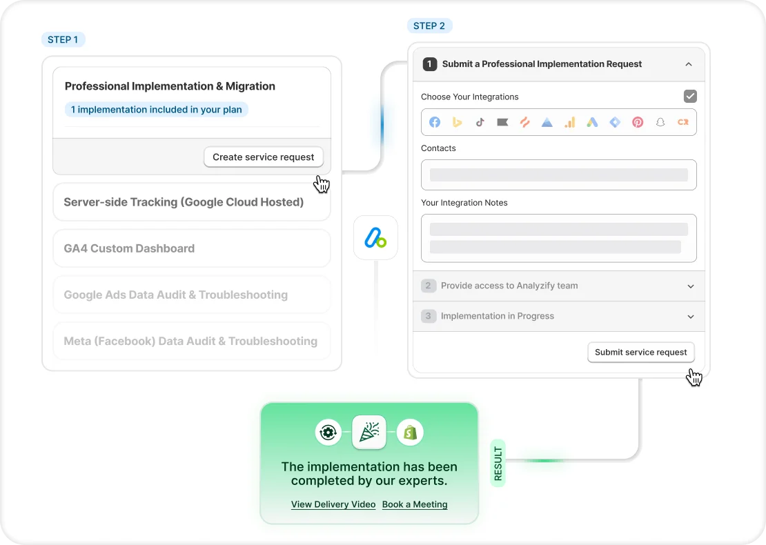 Analyzify professional services