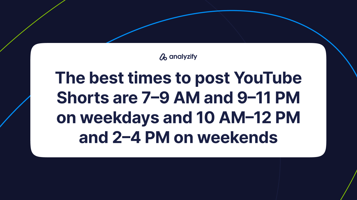best-times-to-post-on-youtube.png-