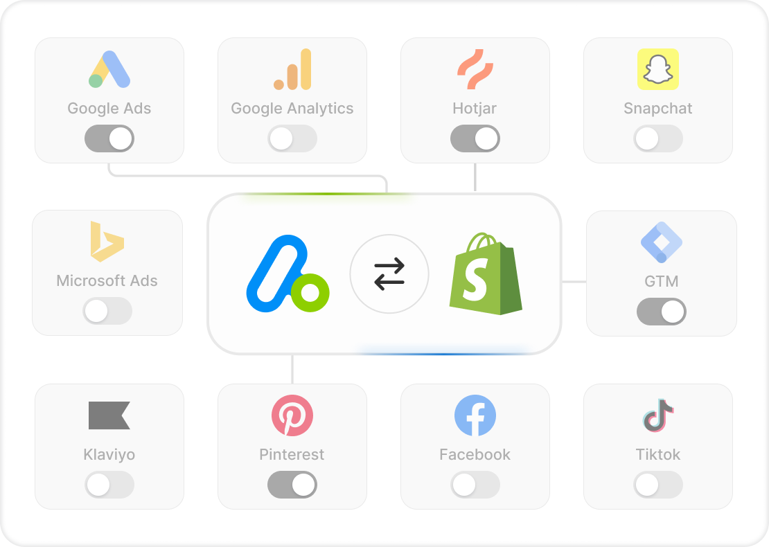 how to switch to Analyzify