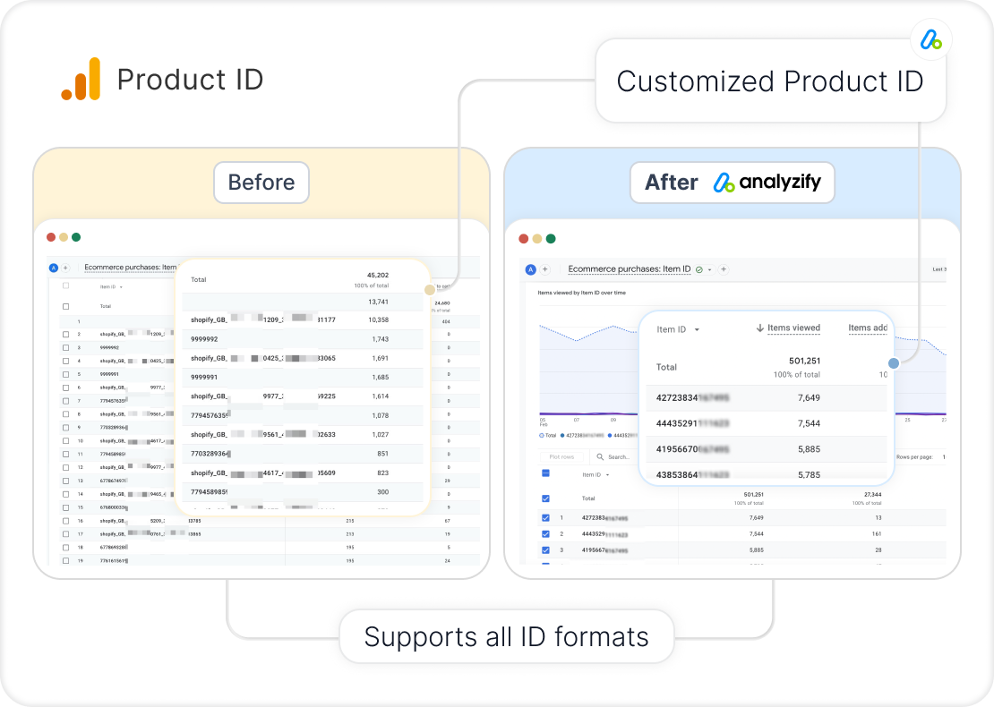 product-id-ga4-Od9ZpbbX.png