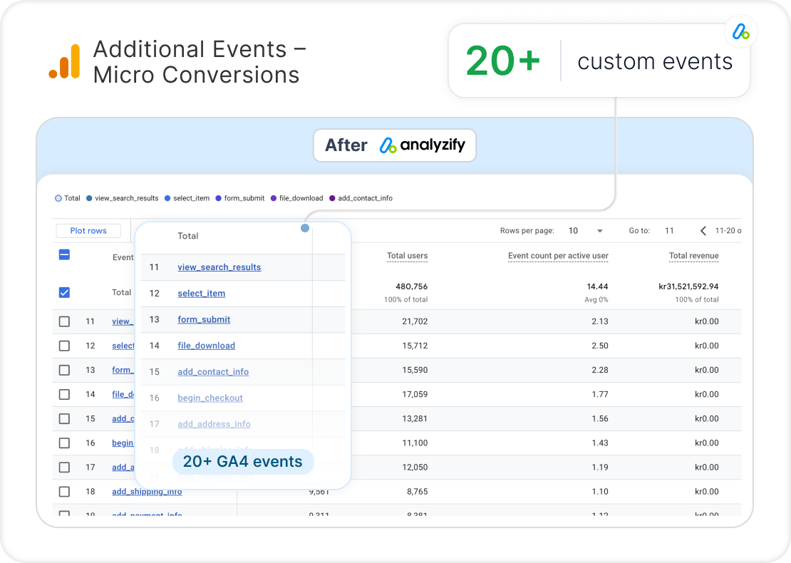 ga4-micro-conversions-additional-events-3t6ueqQD.png