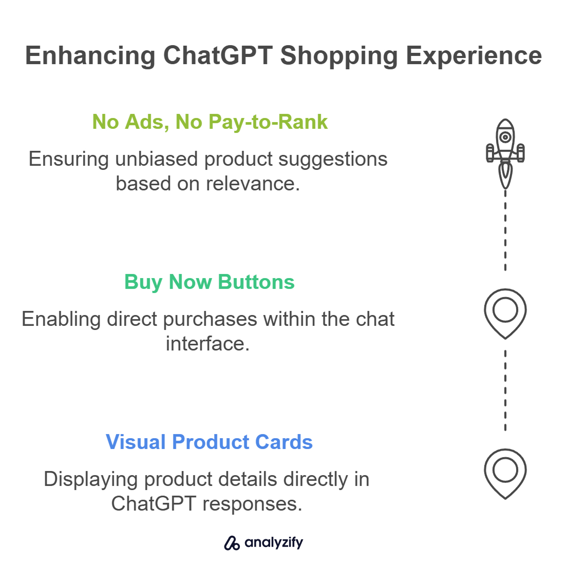whats-new-chatgpt-now-supports-in-chat-shopping-with-shopify-H50Ozj9p.jpg