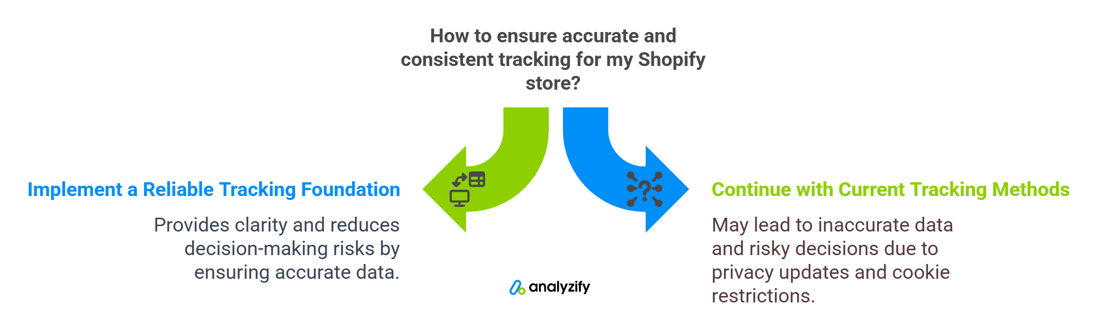 analyzify-professional-services-5-hawIesBK.png