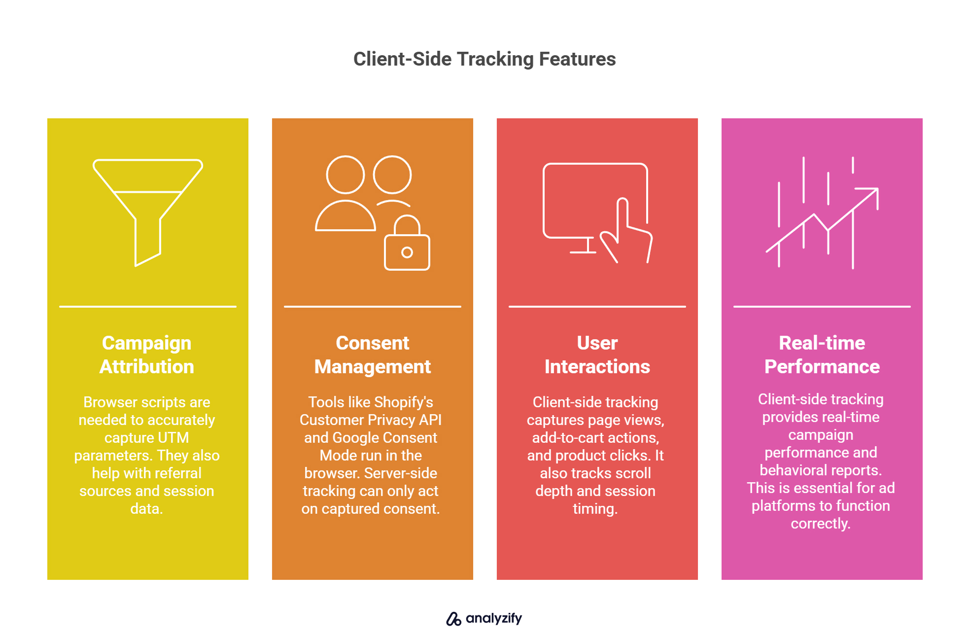 client-side-tracking-features-ktaYWd7a.jpg