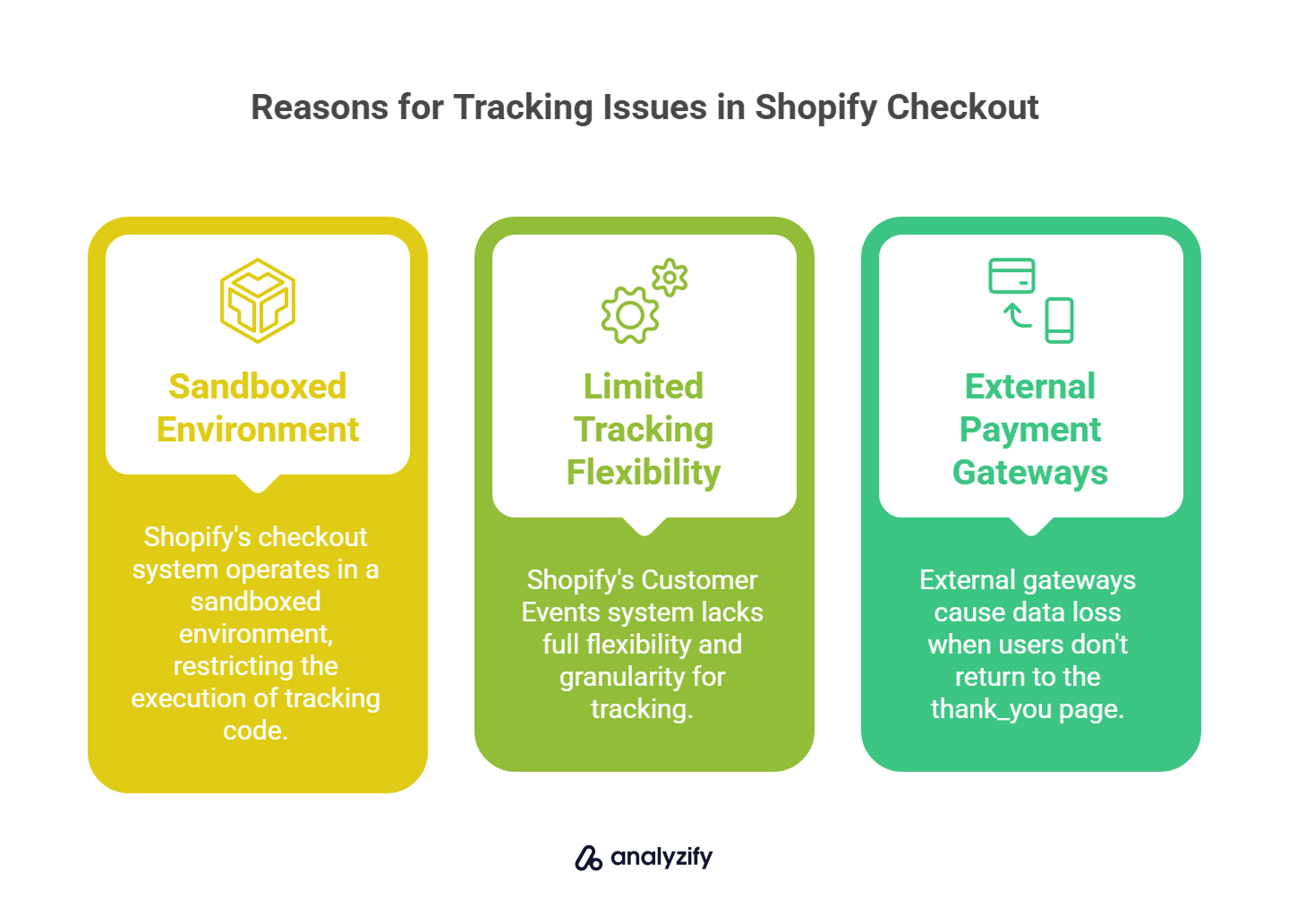 reasons-for-tracking-issues-in-shopify-checkout-9f02yx79.jpg