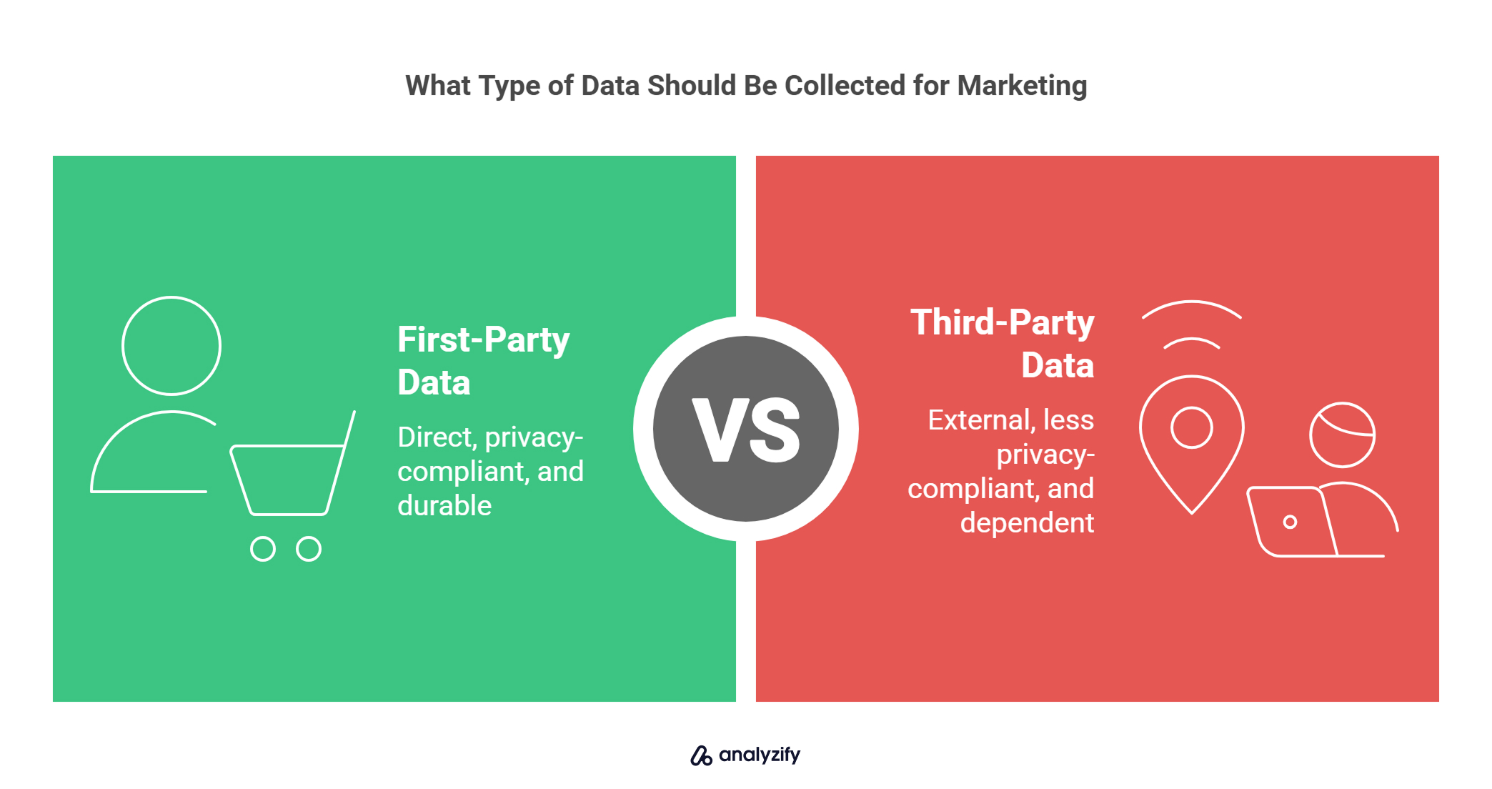 what-type-of-data-should-be-collected-for-marketing-uK3isJFl.jpg