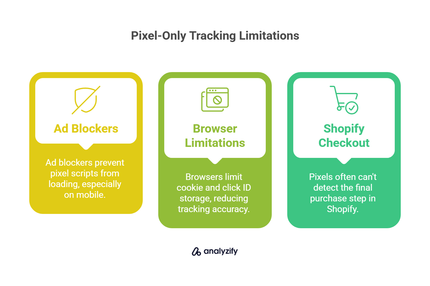 pixel-only-tracking-limitations-in-meta-tiktok-gHlM97zR.jpg