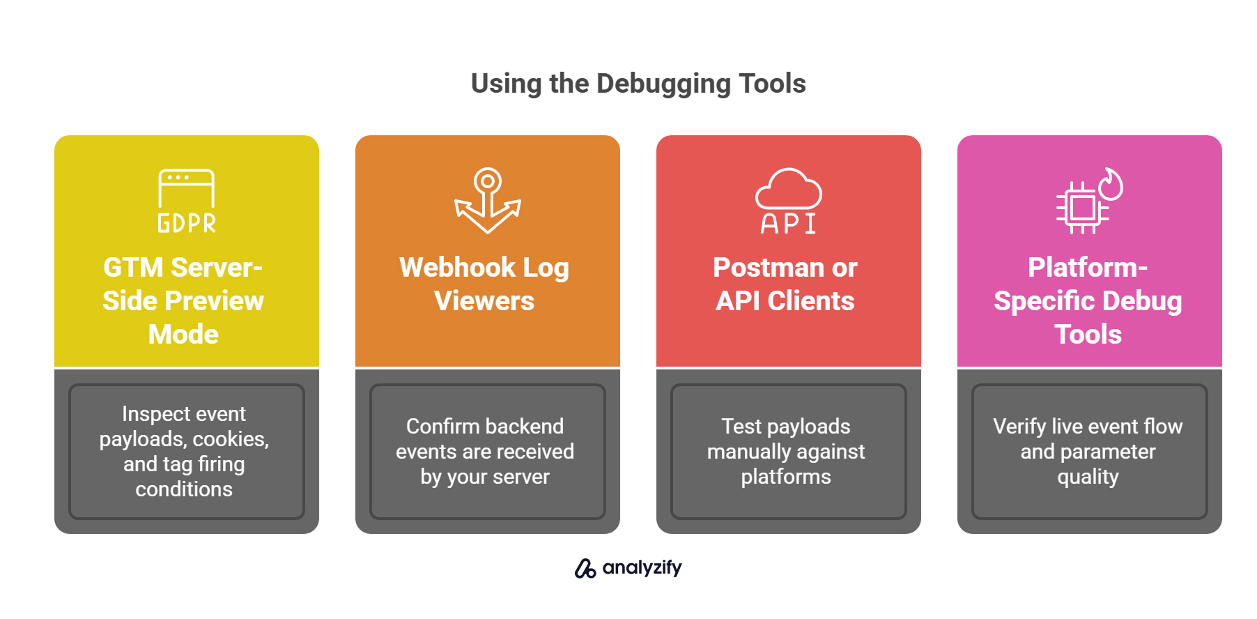 troubleshooting-optimization-for-server-side-tracking-a3XzzNnX.jpg