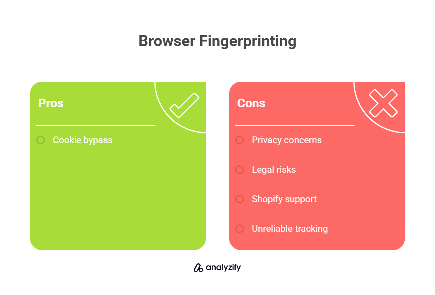 browser-fingerprinting-for-cookiless-tracking-hfuQfb6j.jpg