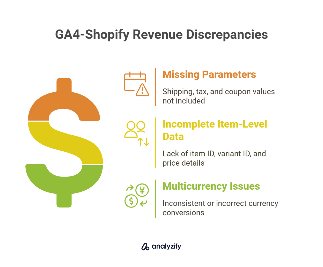 ga4-shopify-revenue-discrepancies-5xECrzZa.jpg