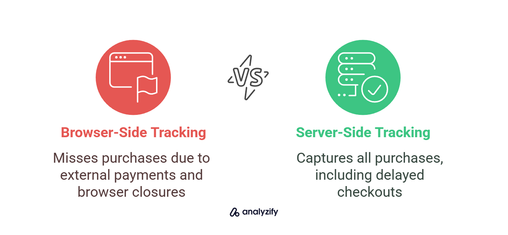 how-server-side-tracking-solves-shopifys-ga4-problems-P2VXr7n6.jpg