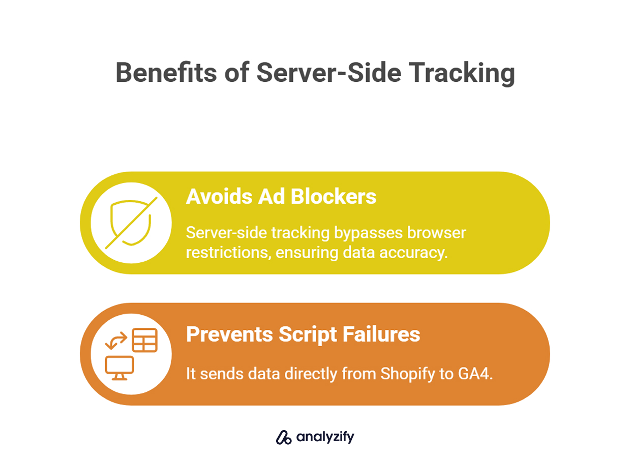 Benefits of Server-Side Tracking