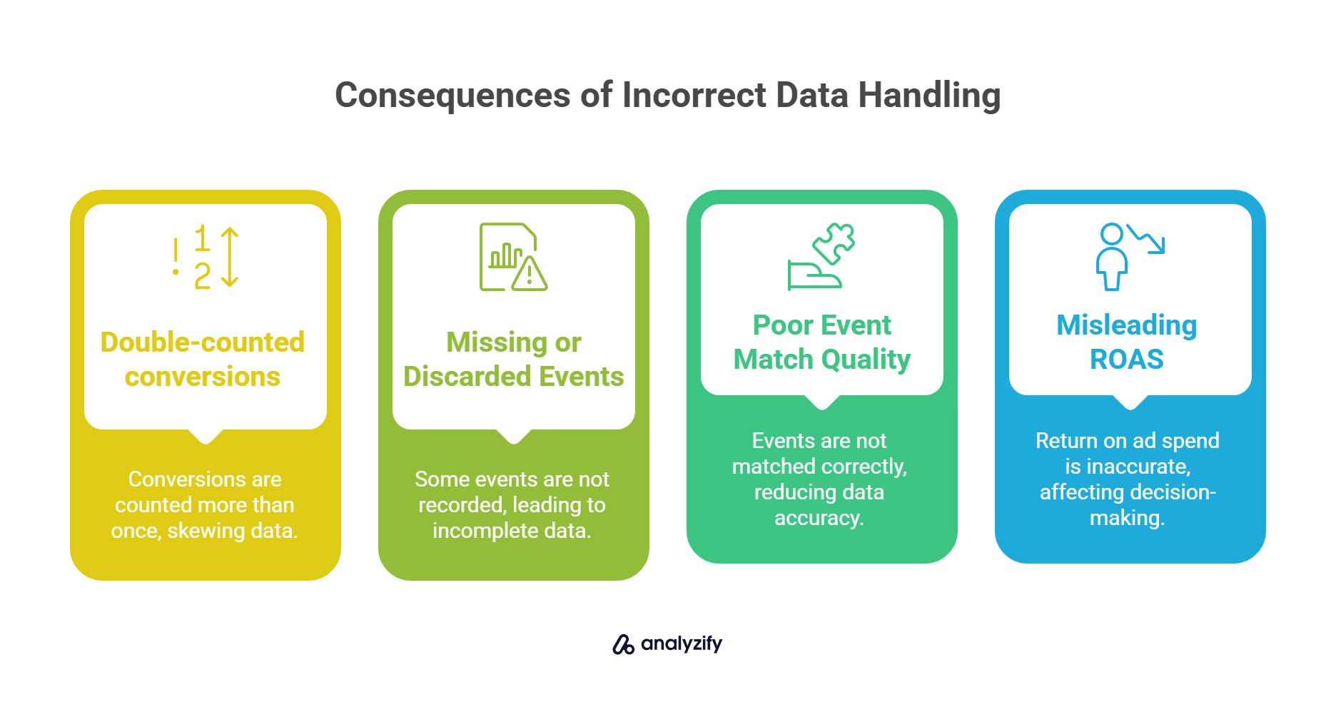 consequences-of-incorrect-data-handling-UgFsjNlD.jpg