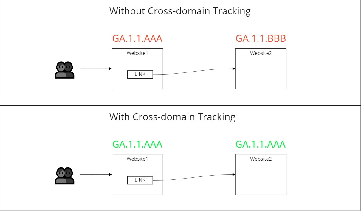 cross-domain-1-olhn38wop33l3acjda2pq-fdZnKiz2.jpg