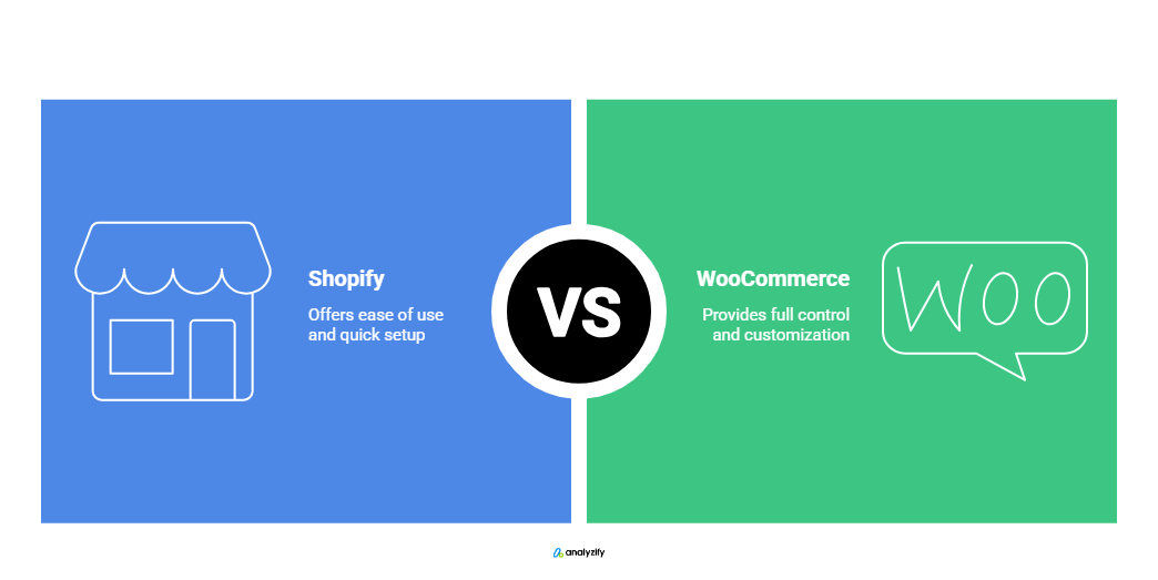 shopify-vs-woocommerce-tldr-ikVrAM73.png