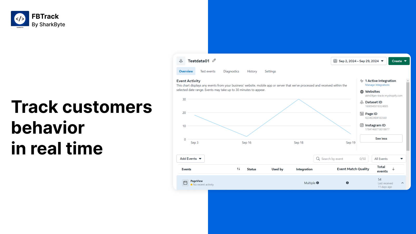 Shopify Apps SB Facebook Pixel
