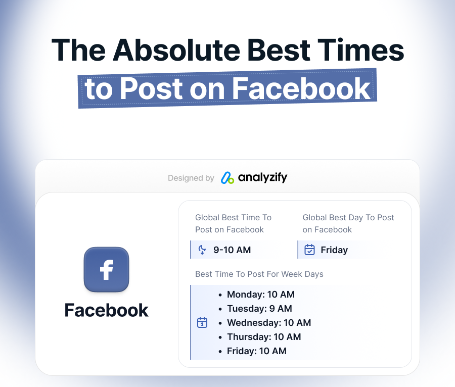 best-times-to-post-on-facebook-intro-cheat-sheet-ynmV4Ws7.png