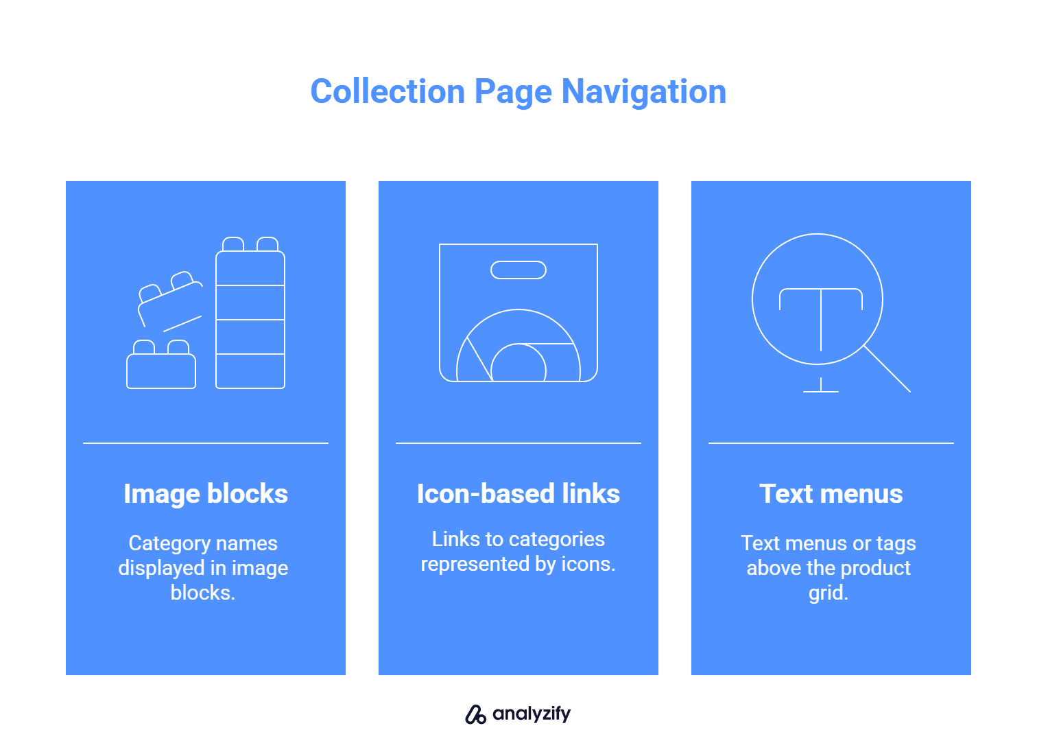 Collection Page Navigation