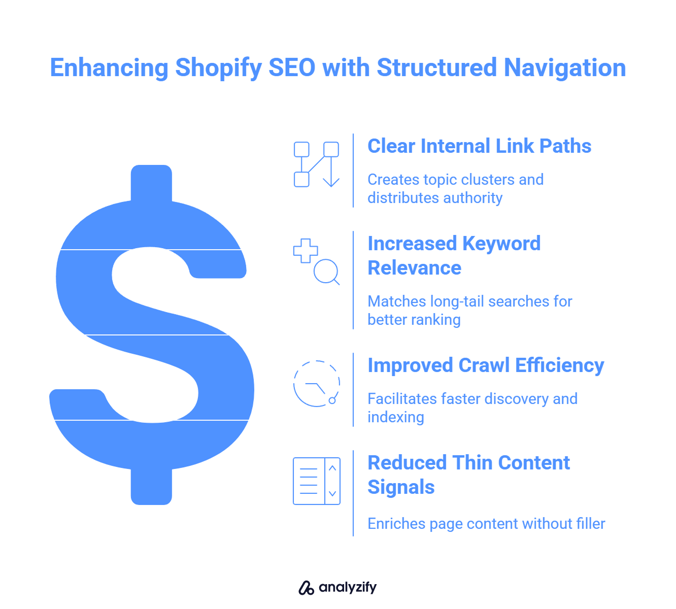 Enhancing Shopify SEO with Structured Navigation