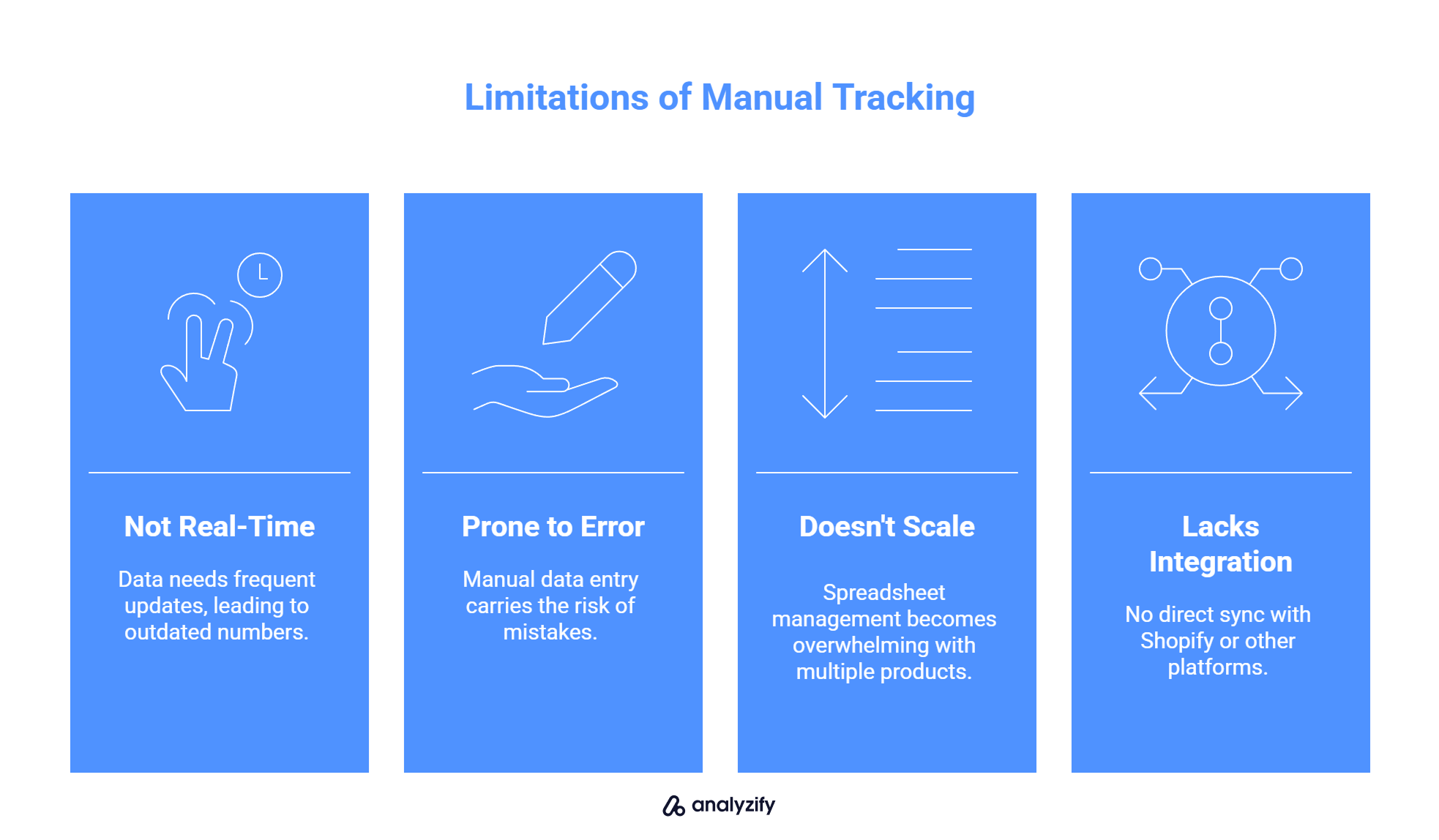 Limitations of Manual profit tracking in Shopify
