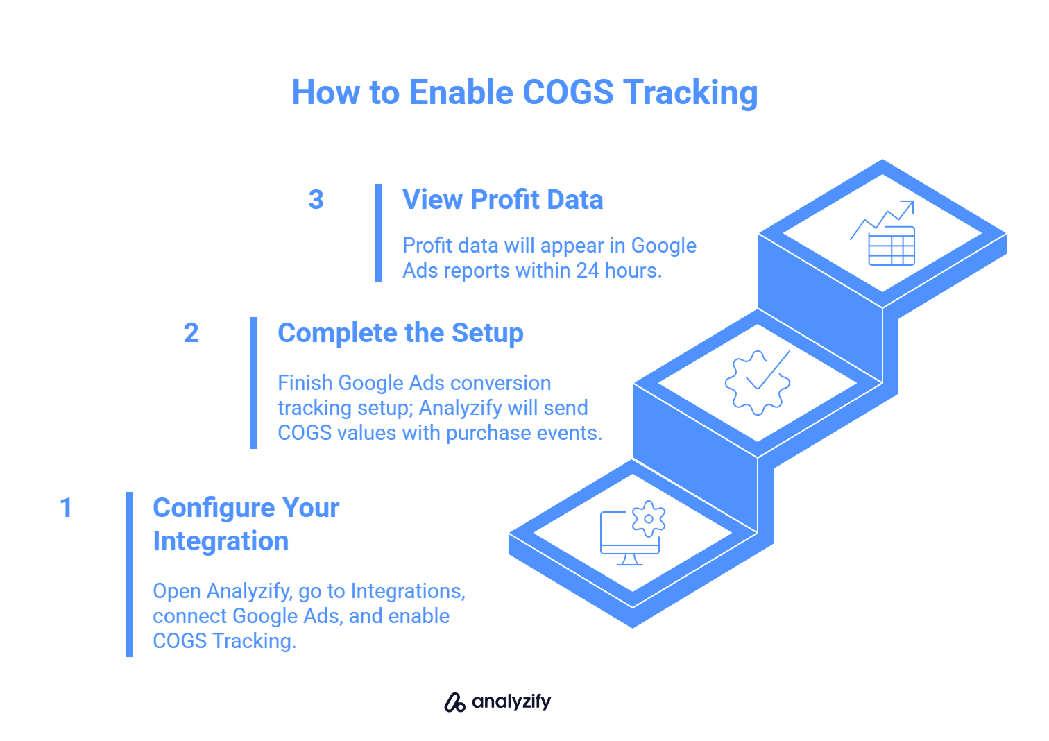How to Enable COGS Tracking