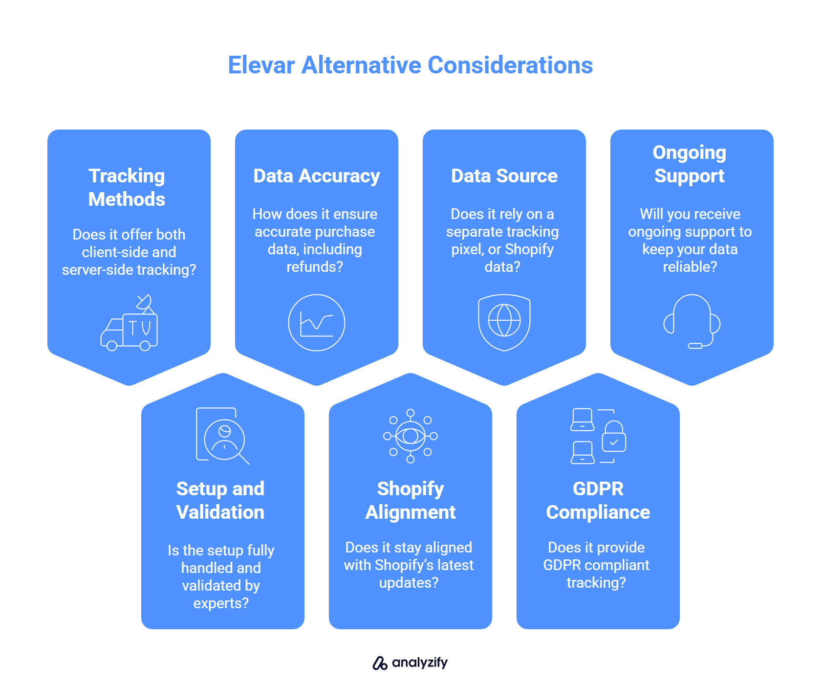 best-elevar-alternatives-QceZePef.png