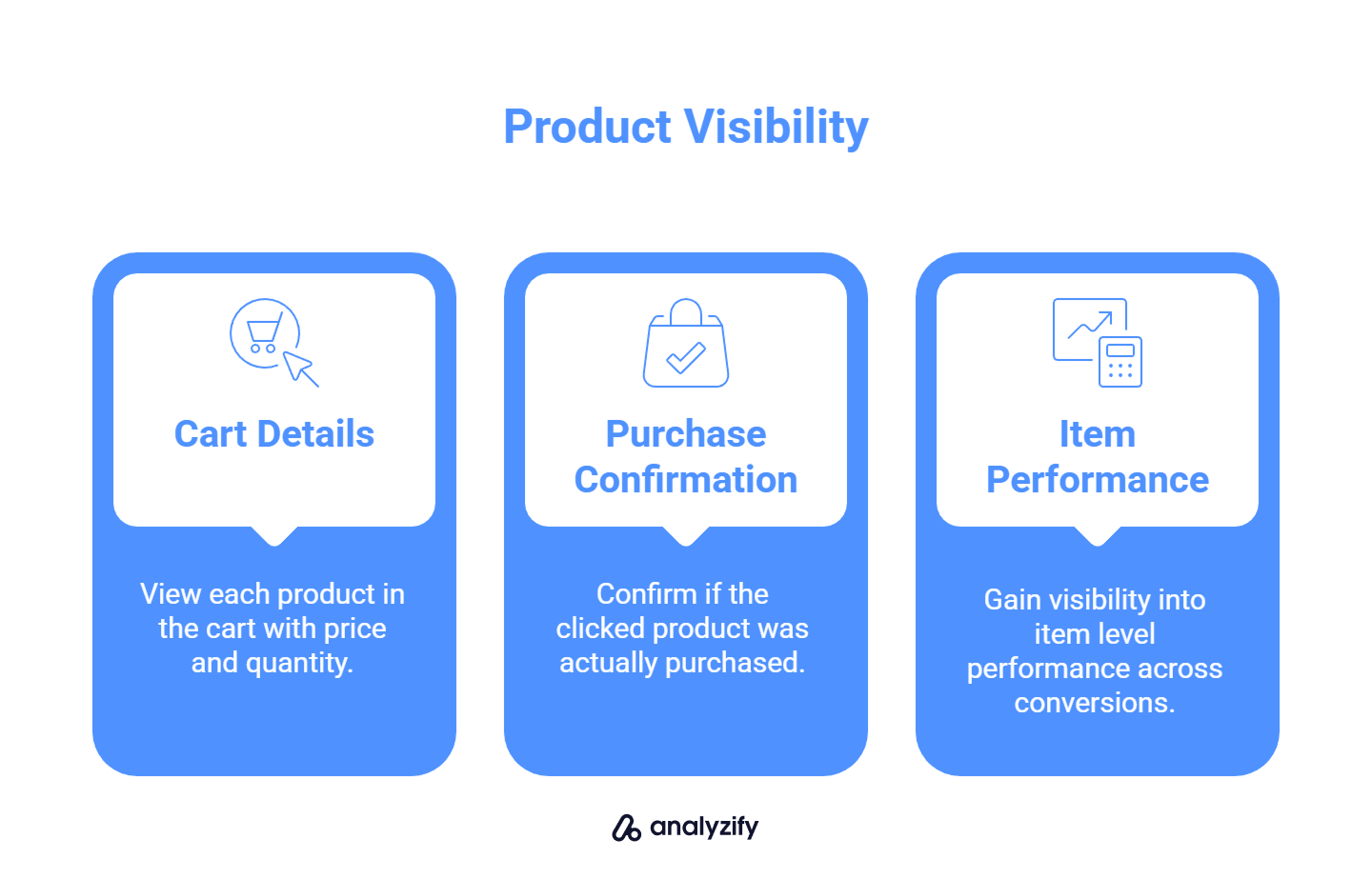 how to see cogs data in google ads