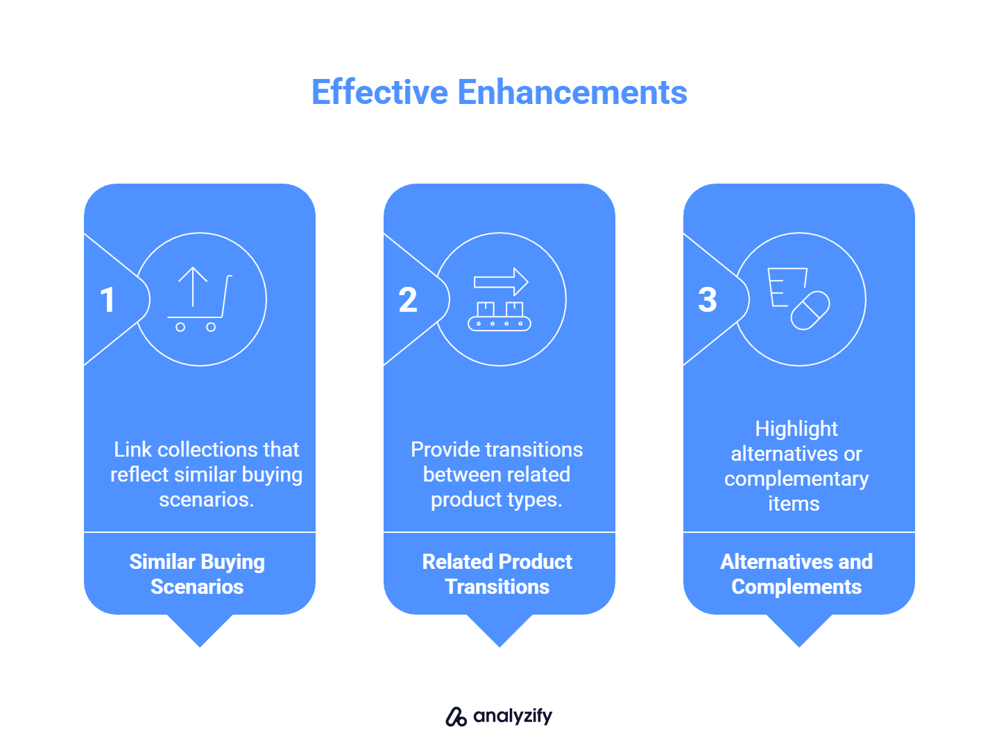 Increase AI visibility chatgpt perplexity