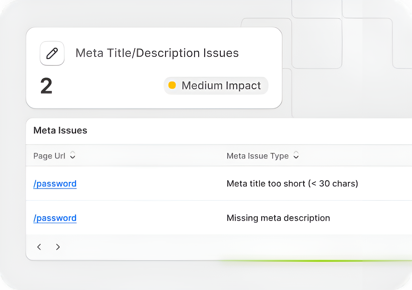 meta tag management shopify
