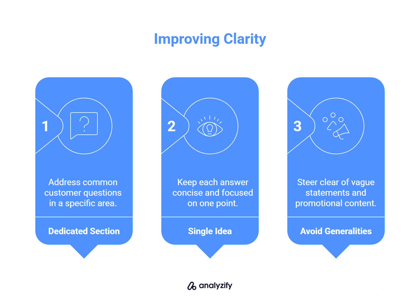 how to increase ai visibility