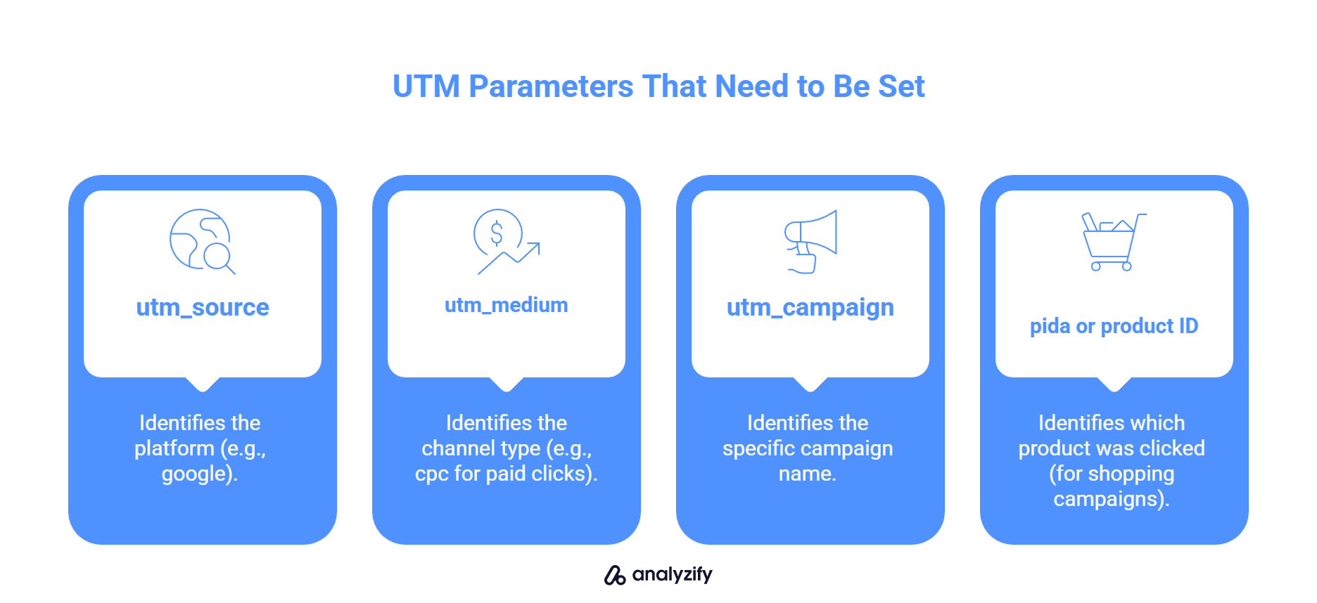 utm-parameters-that-need-to-be-set-1-YEoxgeCL.png