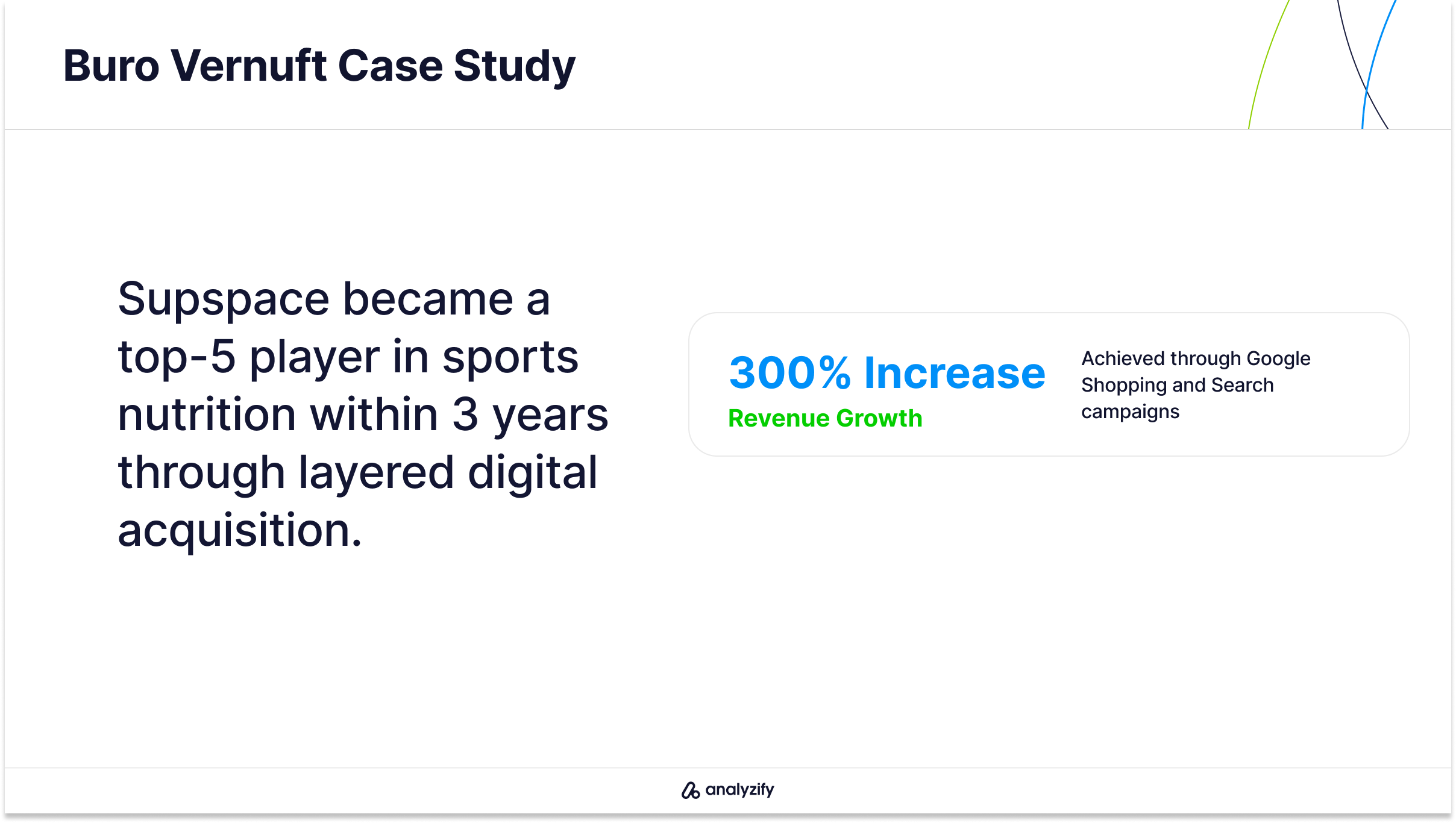 buro vernuft case study