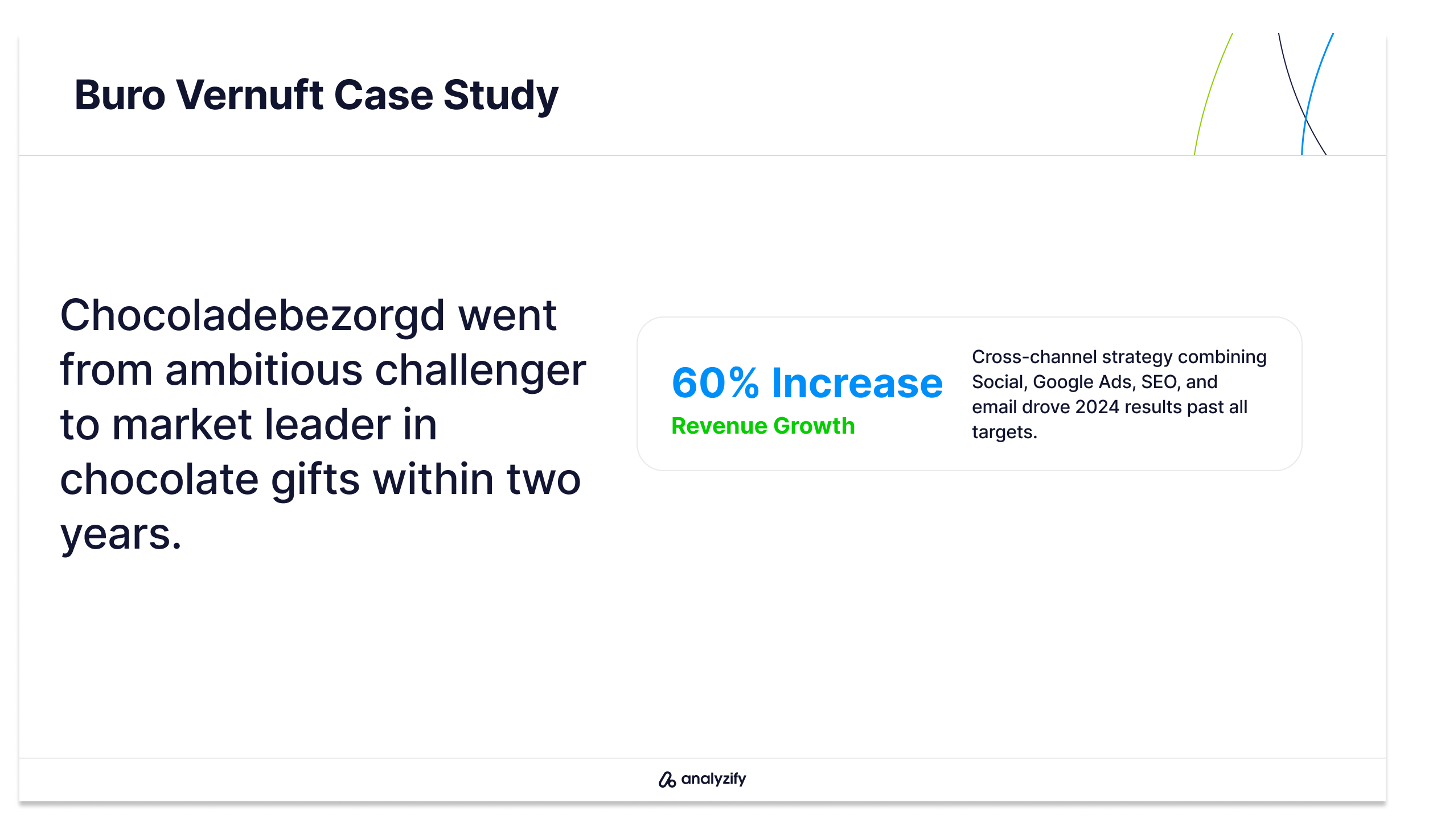 Buro Vernuft agency case study