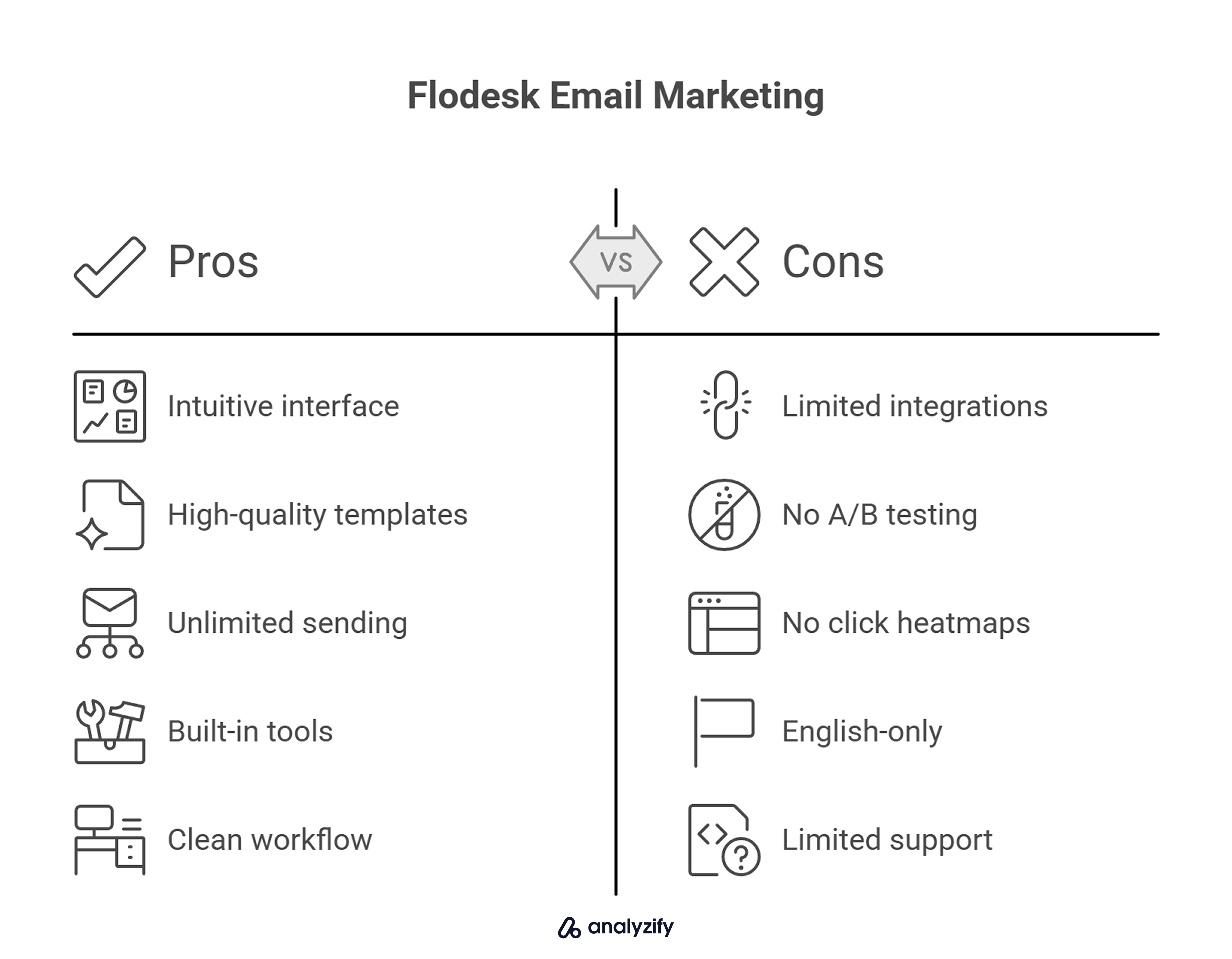 flodesk-email-marketing-dmFAfjTJ.png