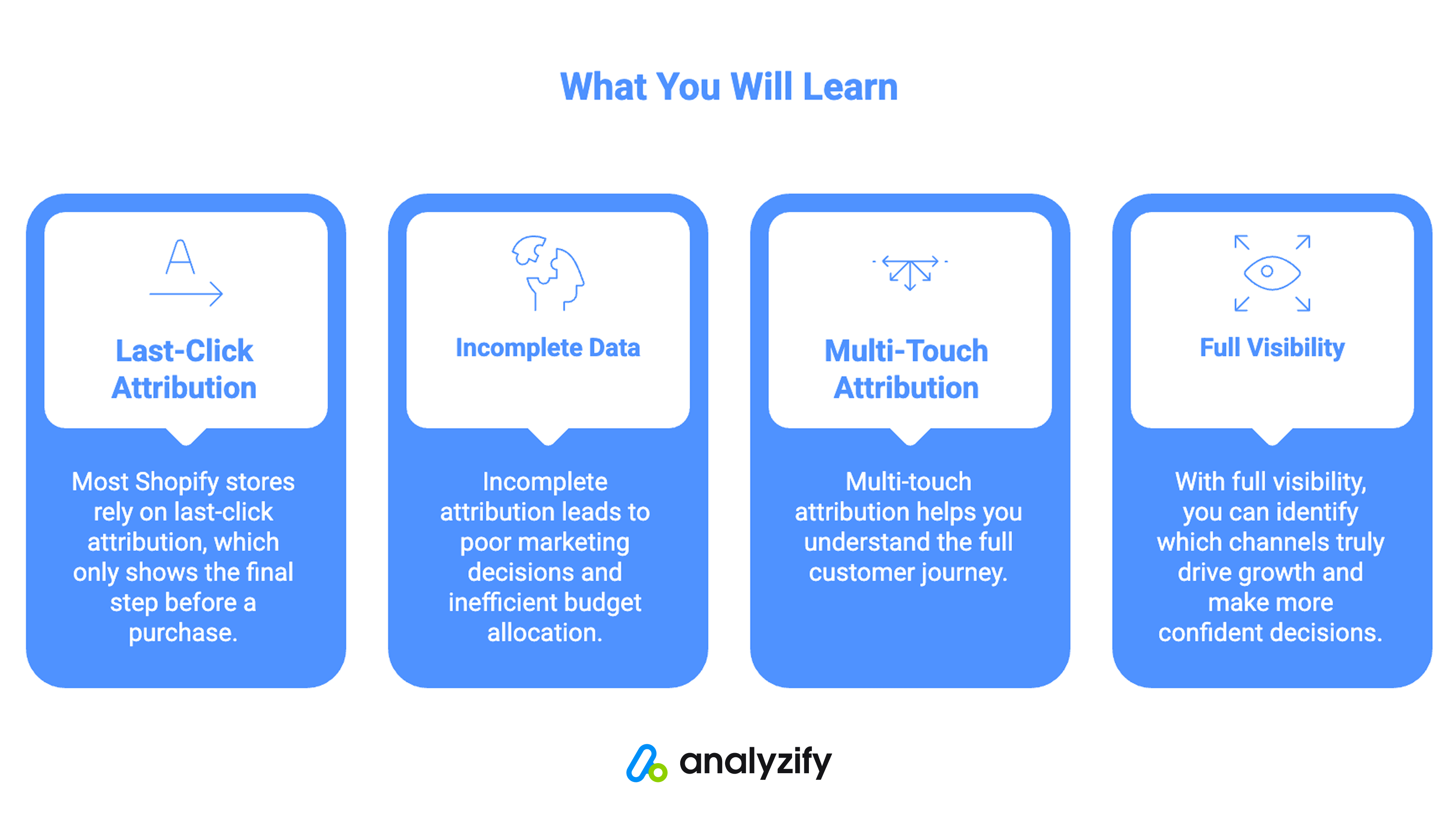 how to get advanced attribution data in shopify: key takeaways