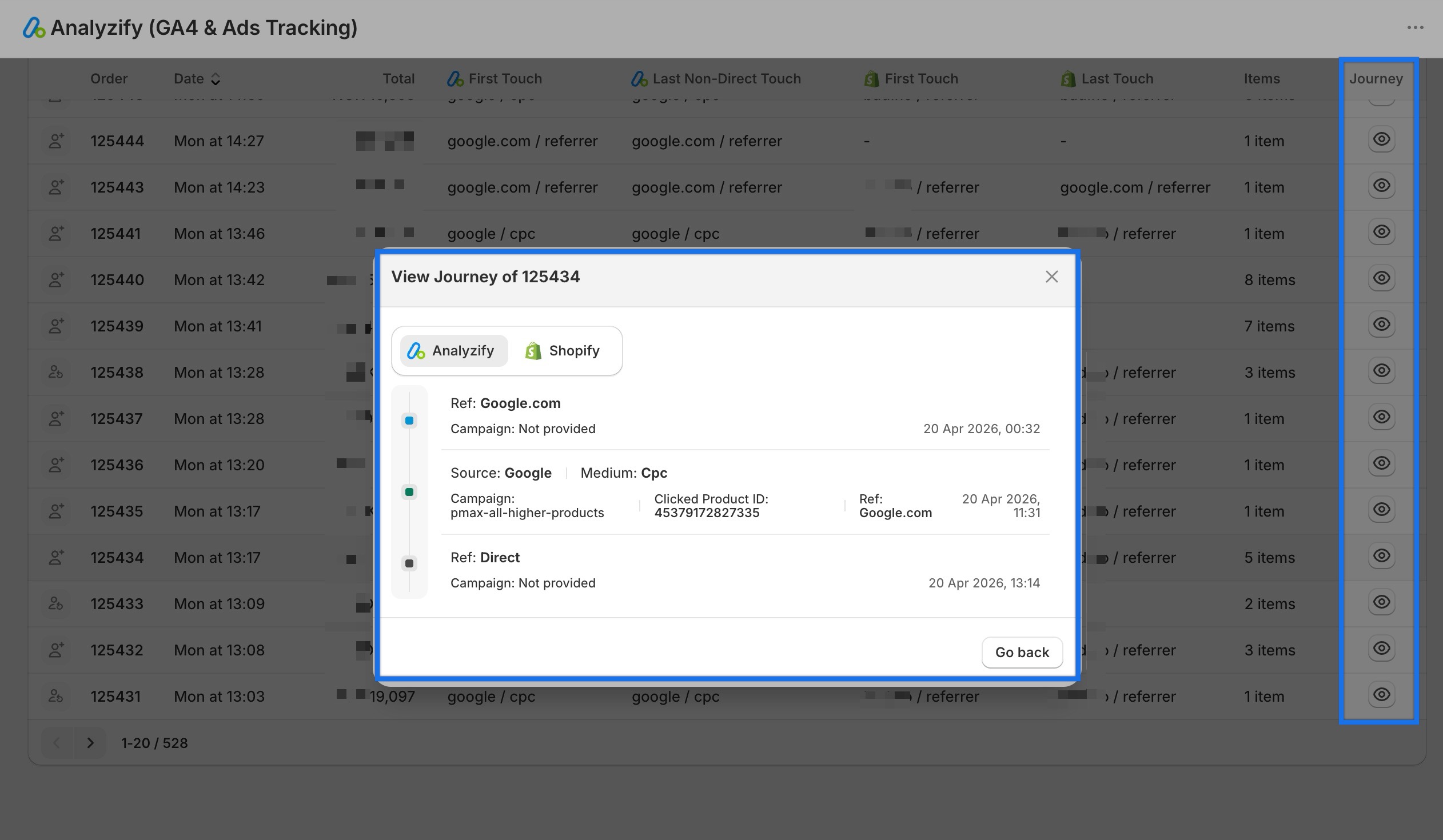 full purchase journey view with analyzify attribution data