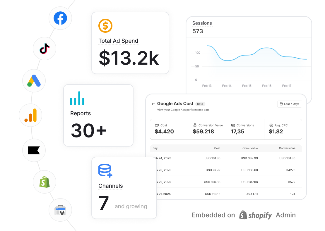 Everything You Need, <br> All in One Place