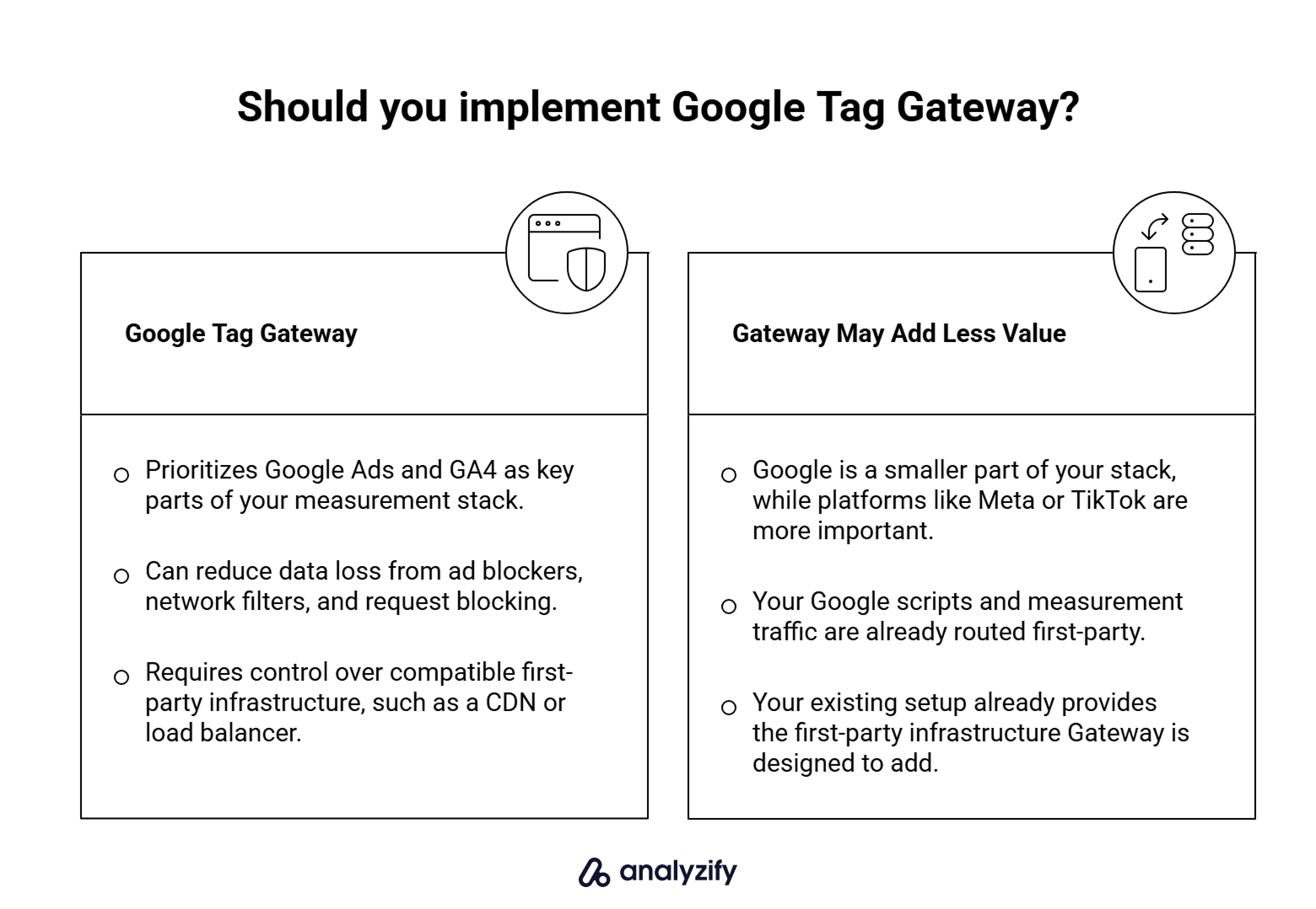 should-you-enable-google-tag-gateway-nvLajEXa.png
