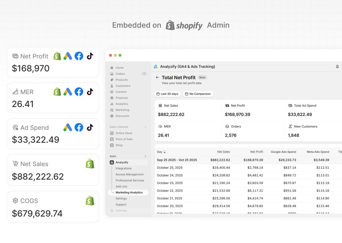 06-analyzify-profit-and-mer-jMzu2dTu.png